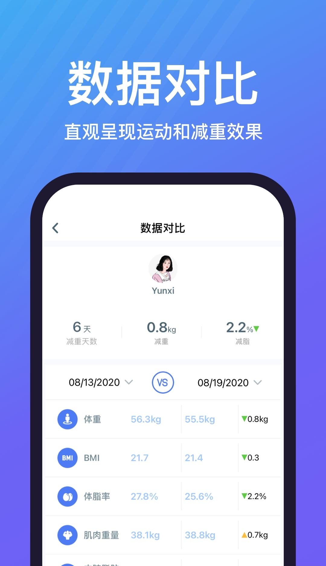 乐轻  v1.4.6.4图1
