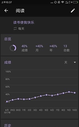 习惯足迹  v1.4.0图1