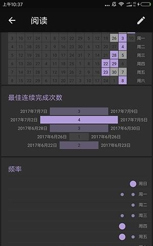 习惯足迹  v1.4.0图3