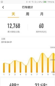 朋克汽车  v1.0.9图1