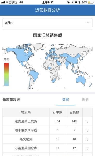 掌上通途  v1.0图3
