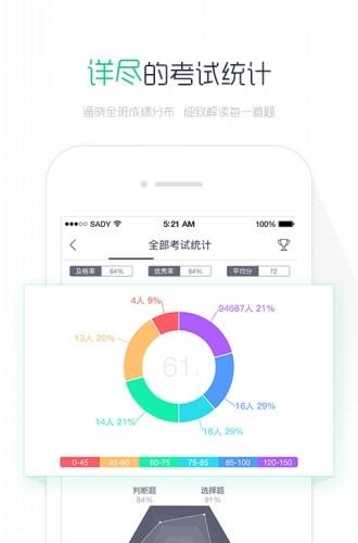 阅卷易  v1.2.2图3