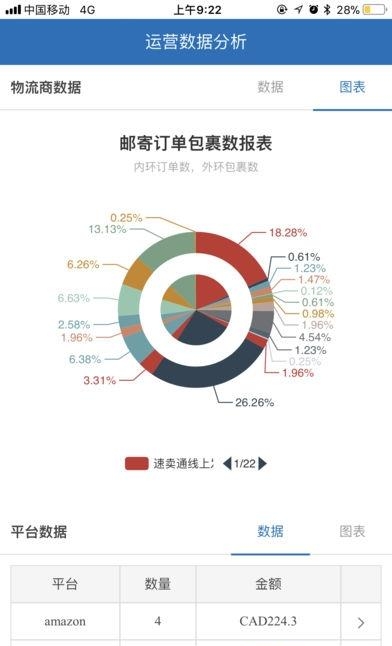 掌上通途  v1.0图4