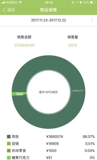 卖客壹佰  v2.3.0图2