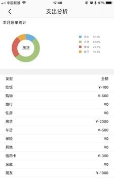 简钱猫  v1.0图2