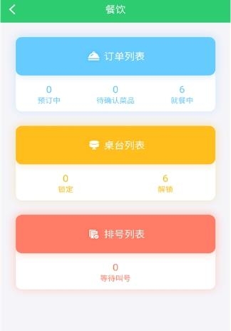 优惠买单店员