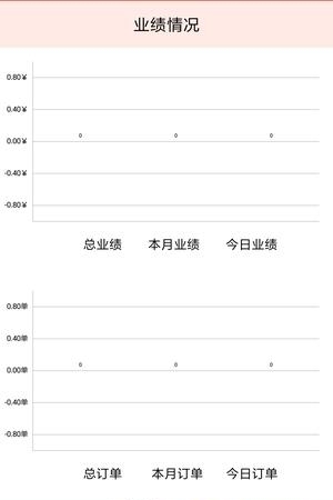 壹嗯商家版  v1.0.1图3