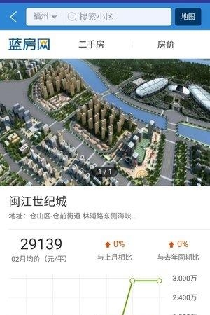 蓝房二手房  v1.03图1