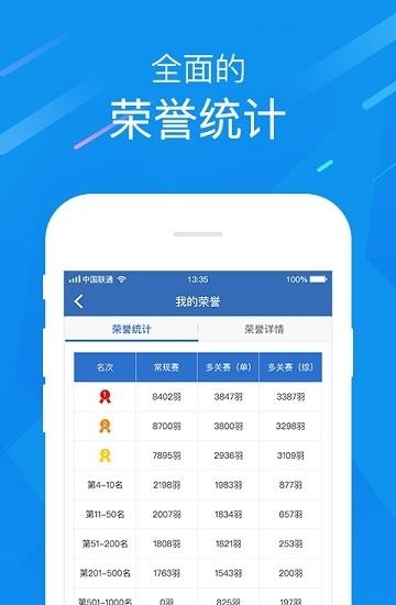 中国信鸽协会  v2.4.2图3