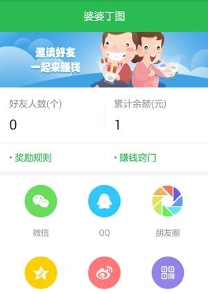 婆婆丁图