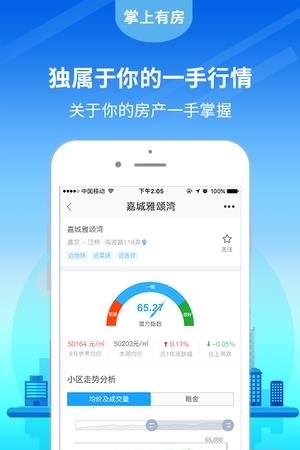 掌上有房