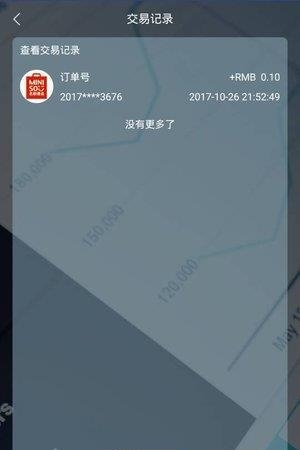 瞄上商圈  v1.0.2图2