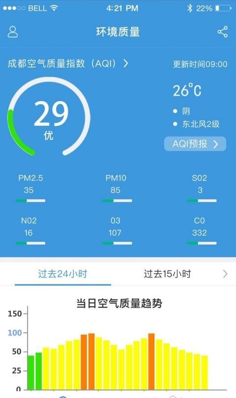 成都环保  v1.5图3