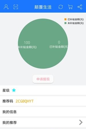 颠覆生活