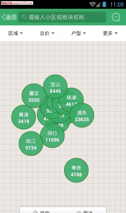 上海链家  v3.2.1图3