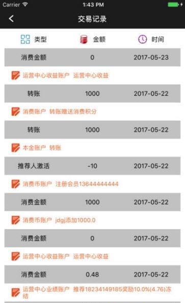 合世商城
