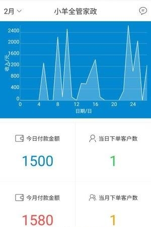 万月合伙人  v1.0图3
