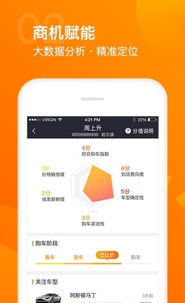 慧商机