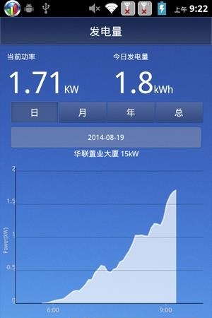 盛唐电力  v1.6.1图1