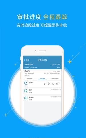睿捷报销