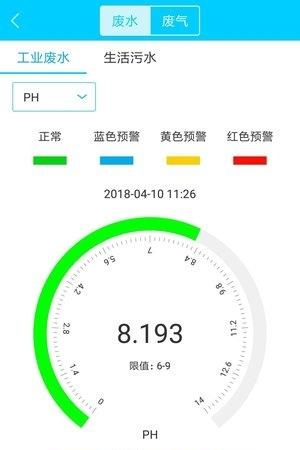 e环保  v2.0.5图1