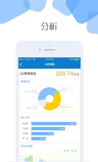 浪潮云+