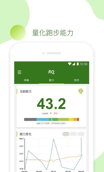 RQ跑步  v2.7.6图1