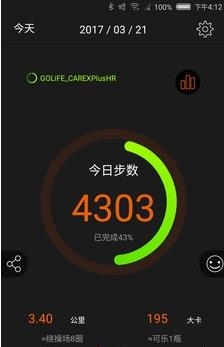 GoFIT