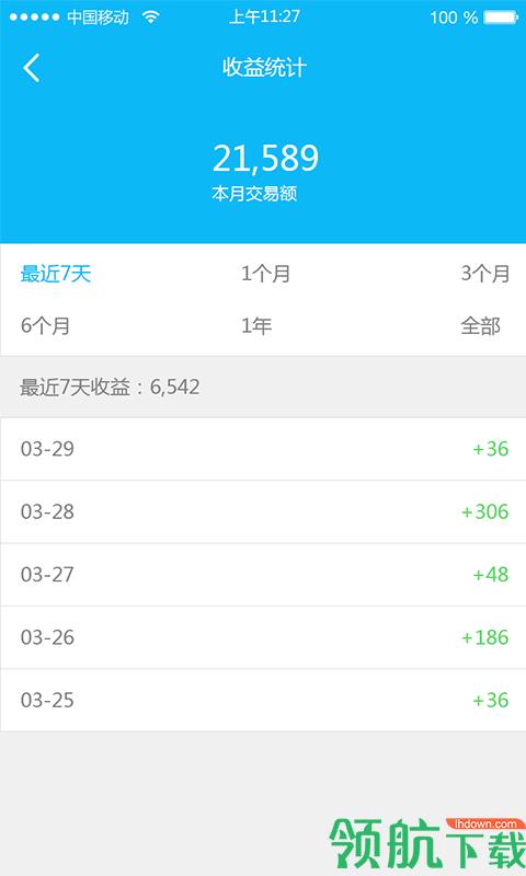 社区人商家  v3.4.1图4