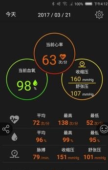 GoFIT  v4.1.R图3