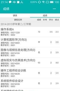 HFUTER  v4.2.2图3
