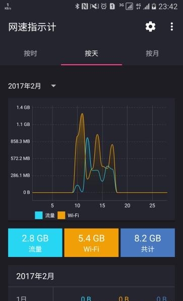 网速指示计  v1.3.4.273图2