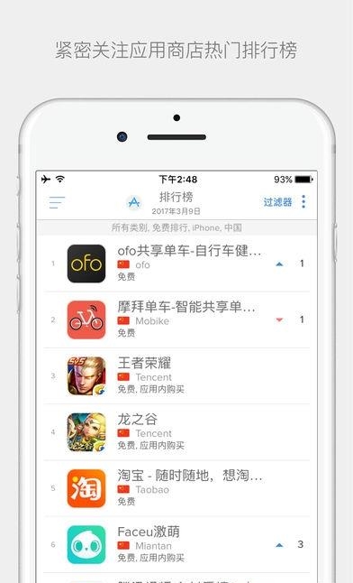 App Annie  v1.37.0图2