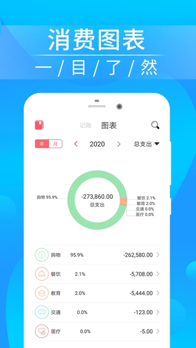 懒人记账本  v1.5.8图2