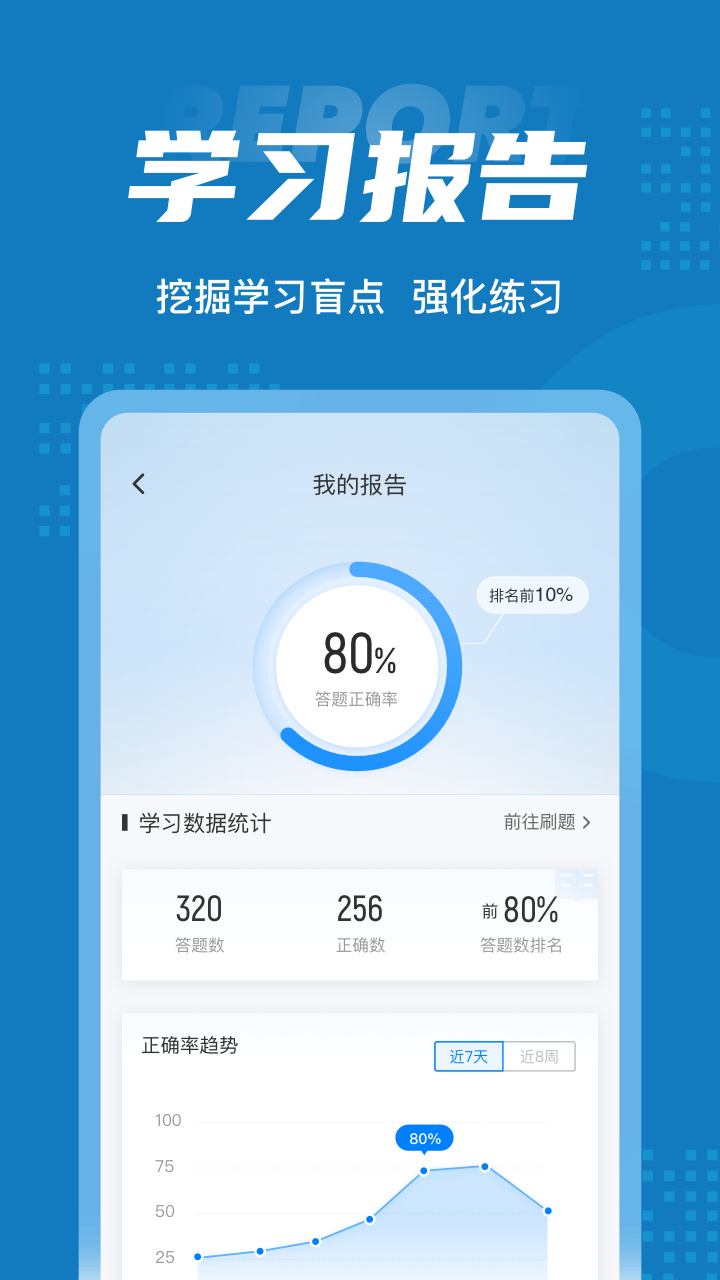 特种作业操作证考试聚题库  v1.5.5图4