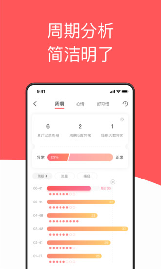 西柚大姨妈  v2.2.3图3