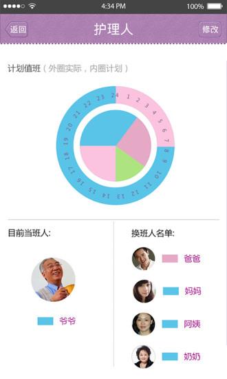 育宝育儿