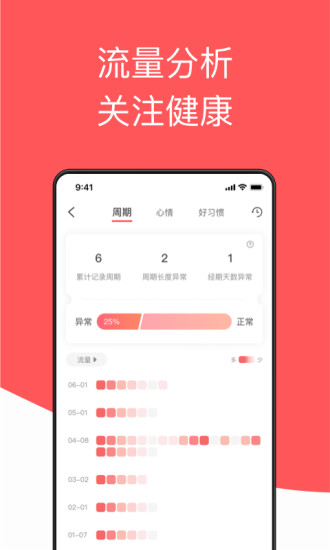 西柚大姨妈  v2.2.3图4