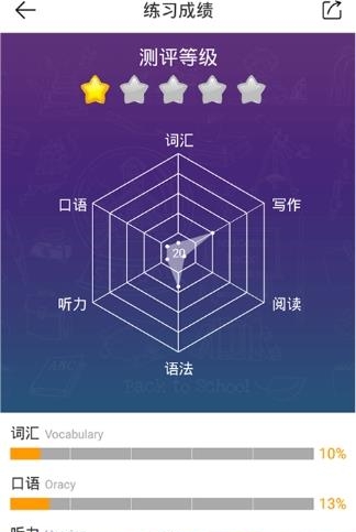 英语课本点读  v1.8.2图2