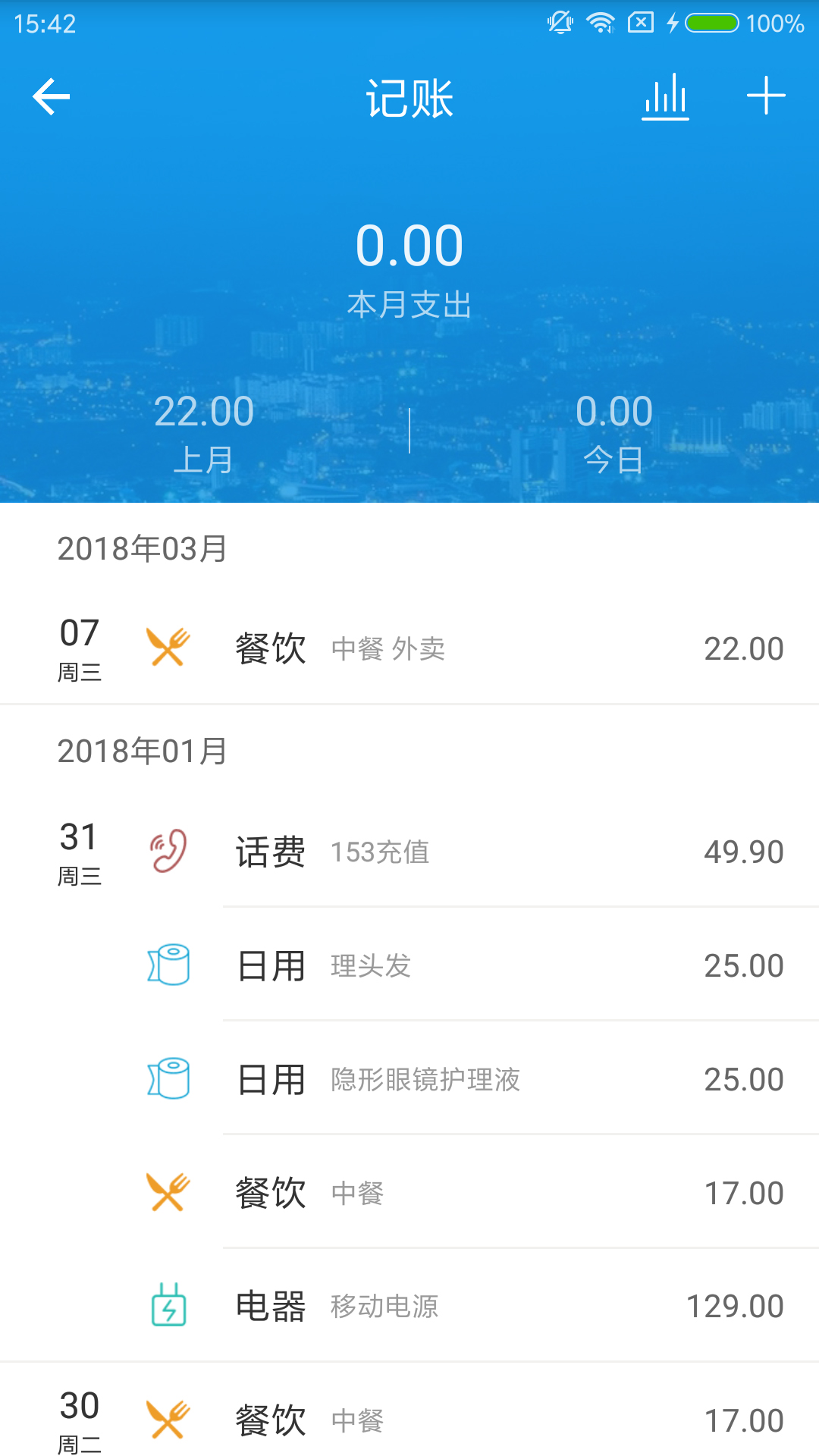 点滴助手