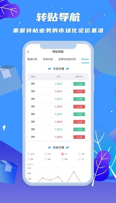 银企智链  v1.9.4图2
