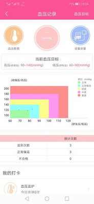 妇产医院母婴监护  v1.1图4