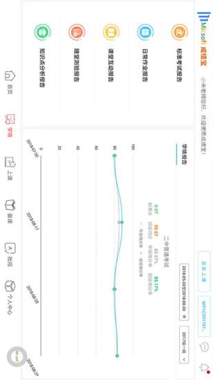 成绩宝教师版  v3.0.7图2