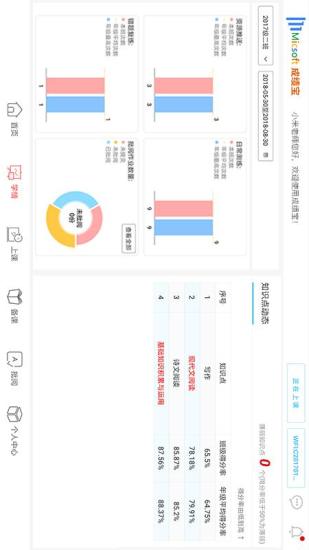 成绩宝教师版