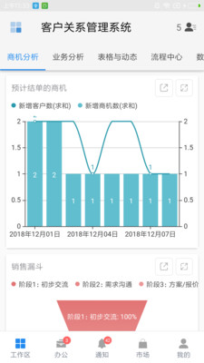 科大新云  v3.3.25图4