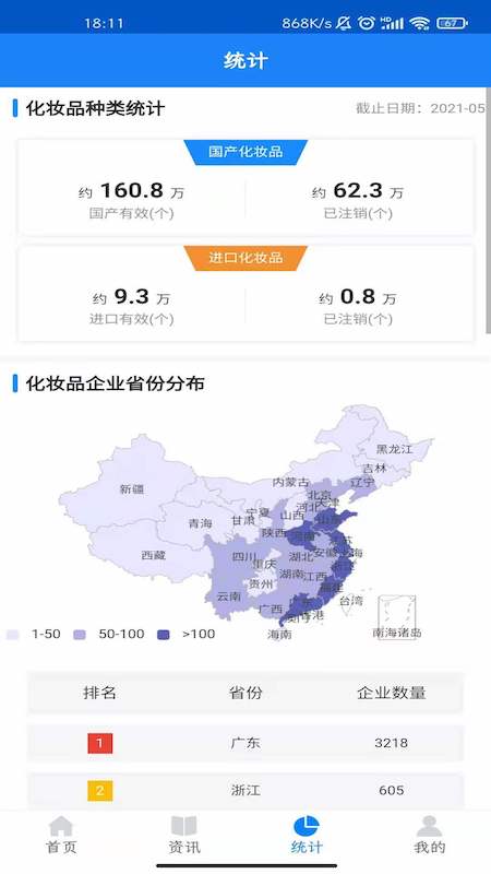 化妆品监管  v3.2.5图3