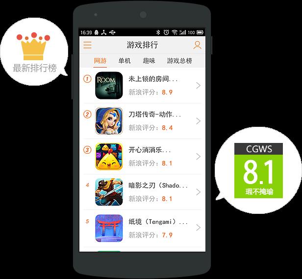 新浪  v4.0.4图2