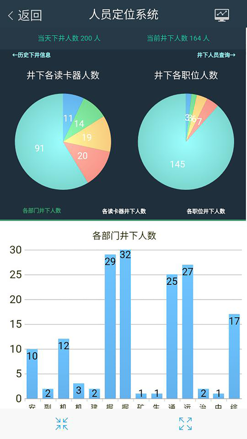 移动监管平台