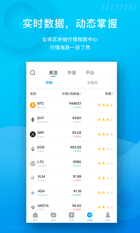 BQI社区  v1.1.2图4