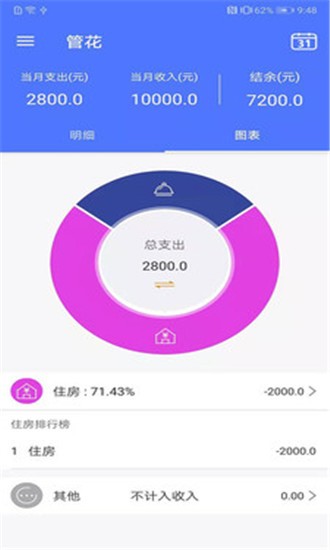 管花  v1.1图3